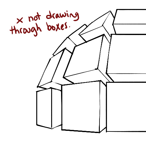 How to Draw a Box