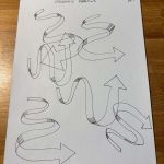 Drawabox.com | Lesson 2: Contour Lines, Texture and Construction by ...