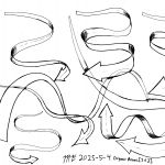 Drawabox.com | Lesson 2: Contour Lines, Texture and Construction by mev2333